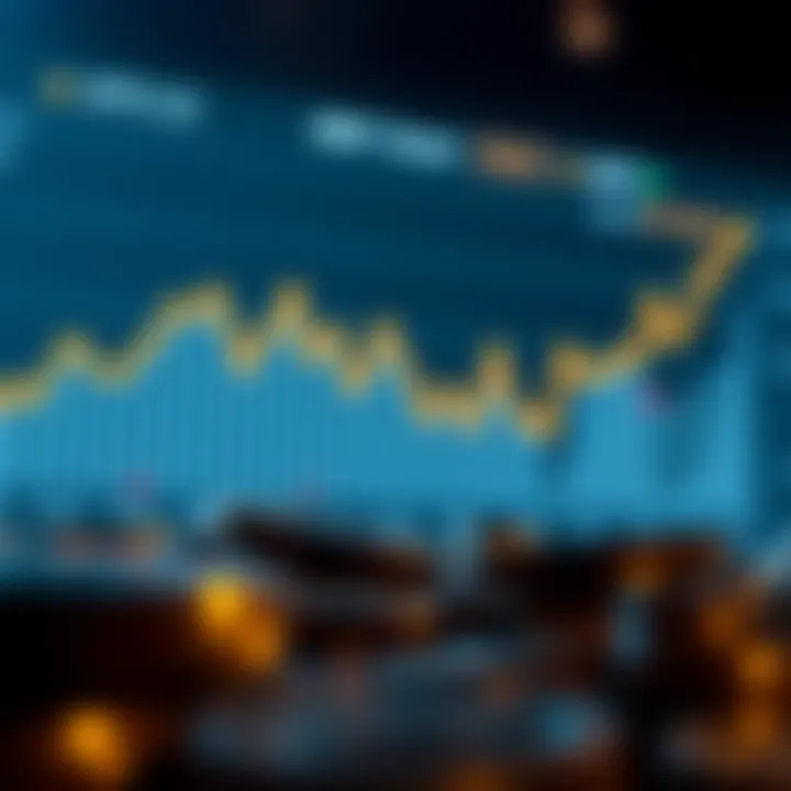 Chart illustrating BBTC share price trends over time