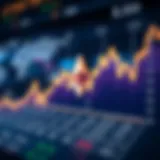 Graph depicting Ether price fluctuations over time