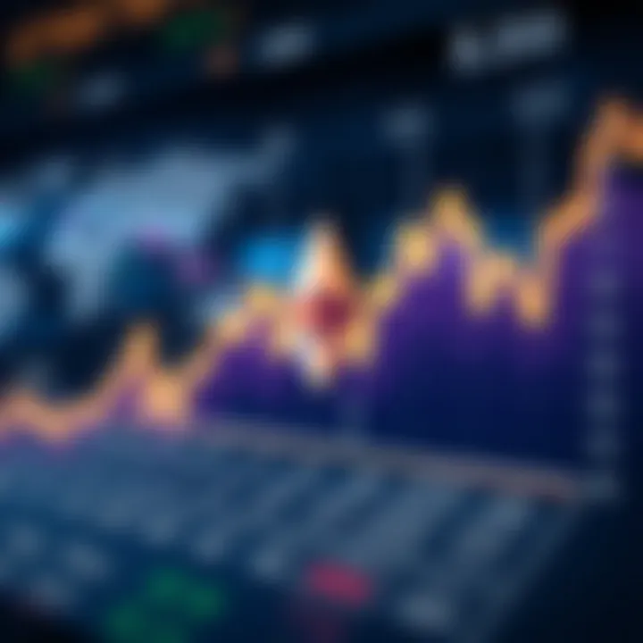 Ether Price Trends Graph depicting Ether price fluctuations over time