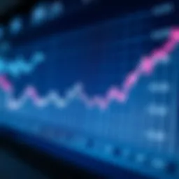 Graph illustrating Silvergate Bank stock performance over time