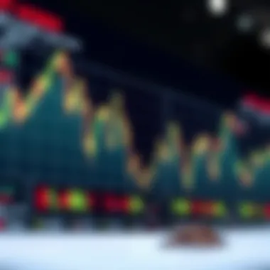 Chart showcasing historical stock trends