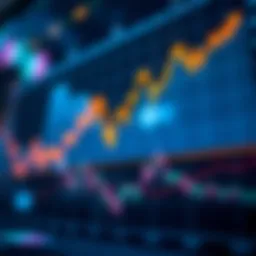 Graph showing Argo Blockchain stock performance over time
