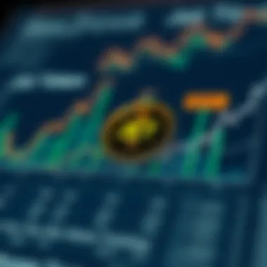 Financial Stability Indicators of Jet Token Chart illustrating financial stability indicators of Jet Token