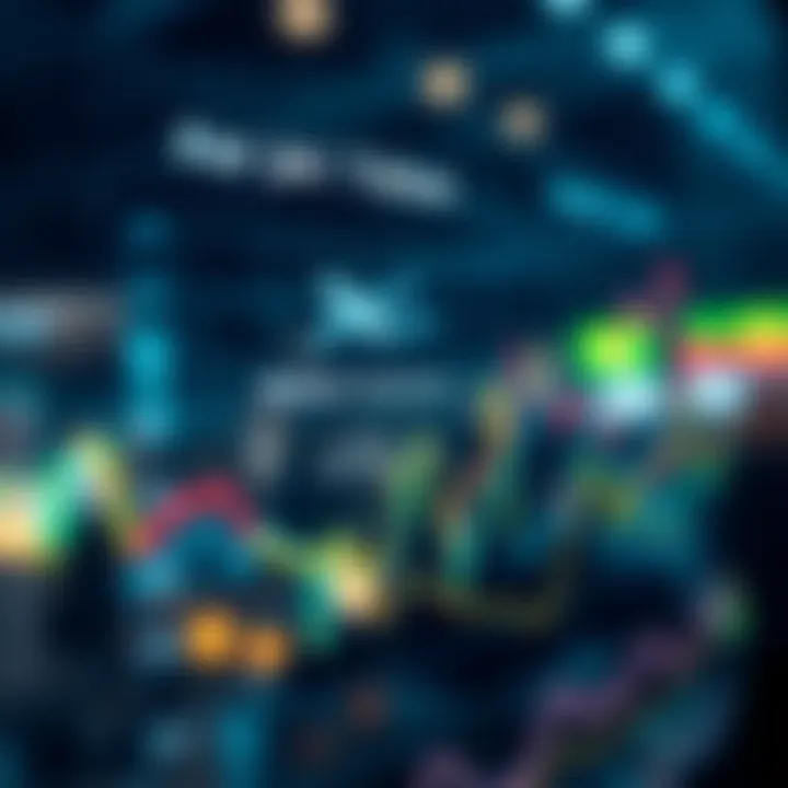 Market Trends Analysis for Jet Token Graph showcasing market trends related to Jet Token