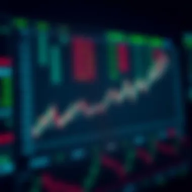 Graph illustrating automated trading strategies