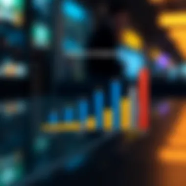 Graph comparing Coinbase fees with other exchanges