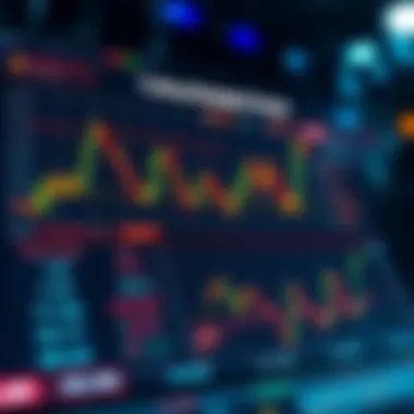 Chart showcasing risk management strategies in trading