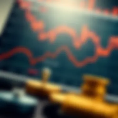 Infographic illustrating economic indicators affecting currency valuation