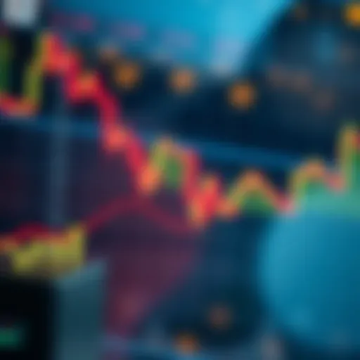 Analysis of blockchain stock performance