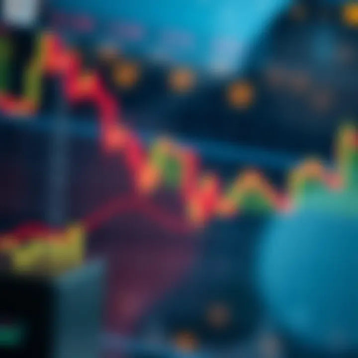 Analysis of blockchain stock performance