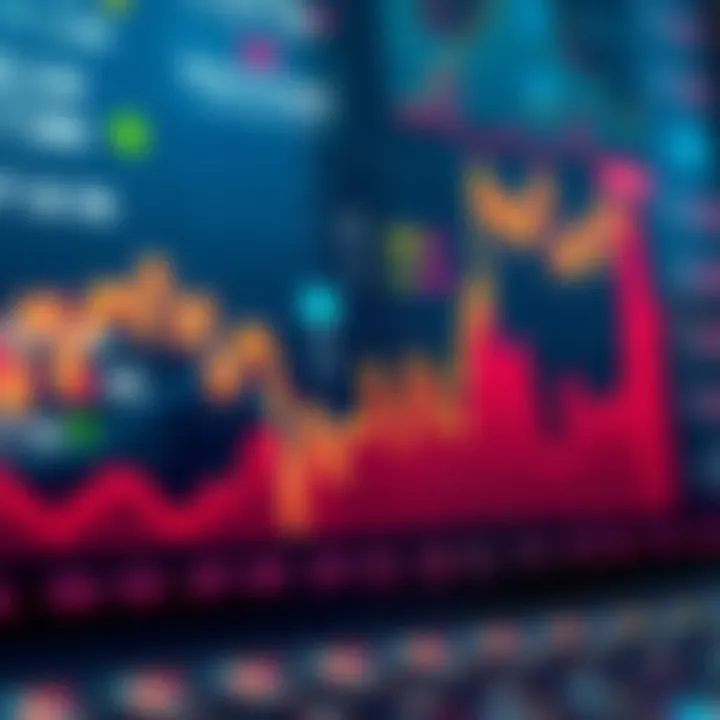 A graph showing market trends and trading performance