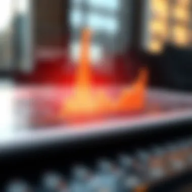 Graph illustrating the benefits of blockchain for IP management