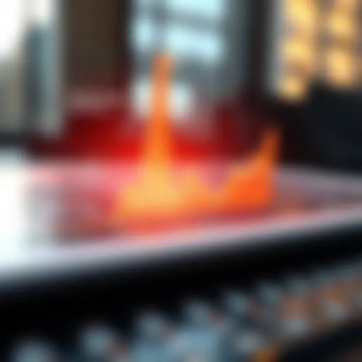 Graph illustrating the benefits of blockchain for IP management