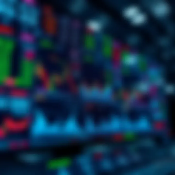 A digital trading platform displaying various stock market data and analytics