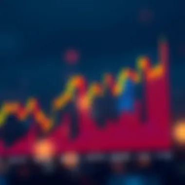 Chart depicting market trends for Chainlink