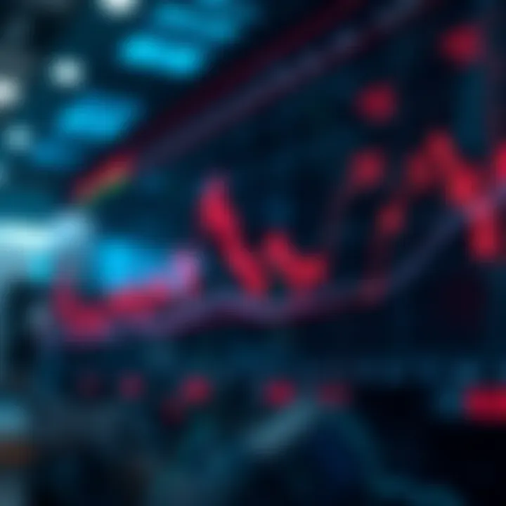 Chart showcasing market dynamics in the metaverse