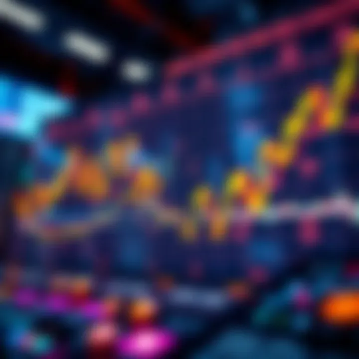 Dynamic representation of cryptocurrency price fluctuations