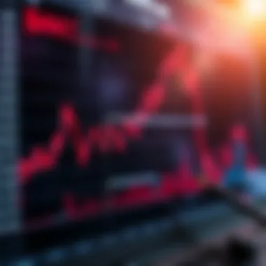 Graph showcasing potential risks and rewards in trading