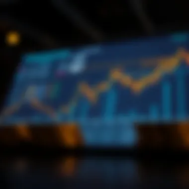 Trading Fees Across Exchanges A graphical representation of trading fees across different exchanges