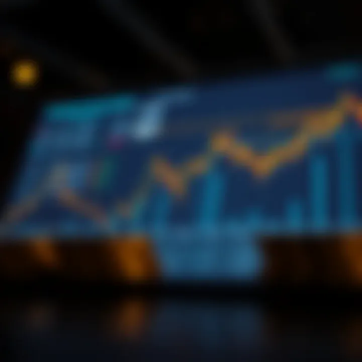 Trading Fees Across Exchanges A graphical representation of trading fees across different exchanges