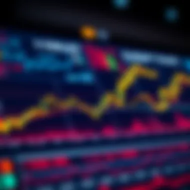Comparison of various chart types for crypto analysis