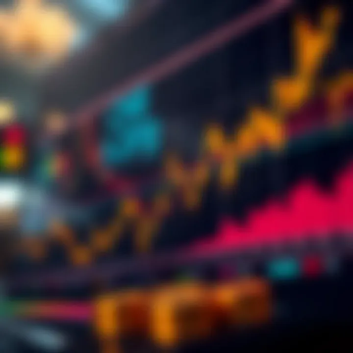 Evolution of Trading Instruments Graph showcasing the evolution of financial instruments at CME