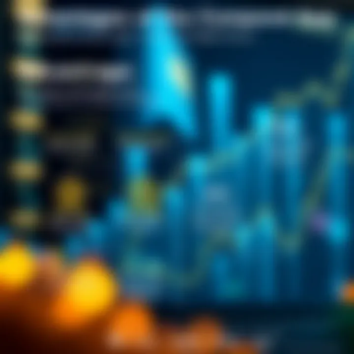 Infographic detailing the advantages of using the app