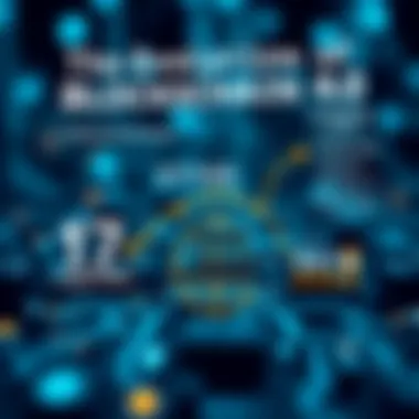 The Evolution of Blockchain Infographic showing the evolution of blockchain