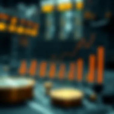 Cost analysis graph for ASIC mining