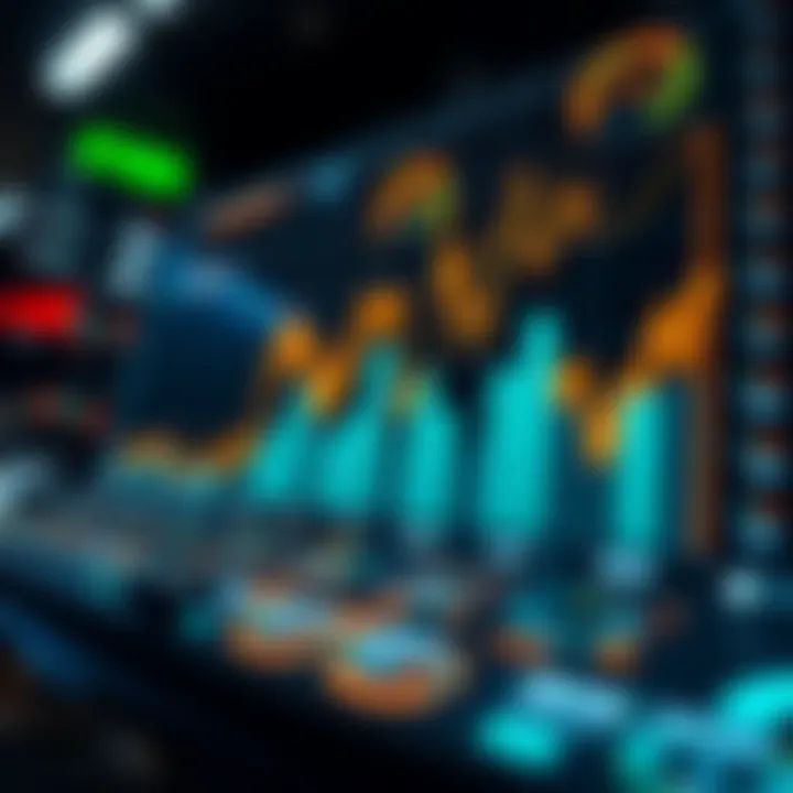 Chart showing the future trends in automated crypto trading