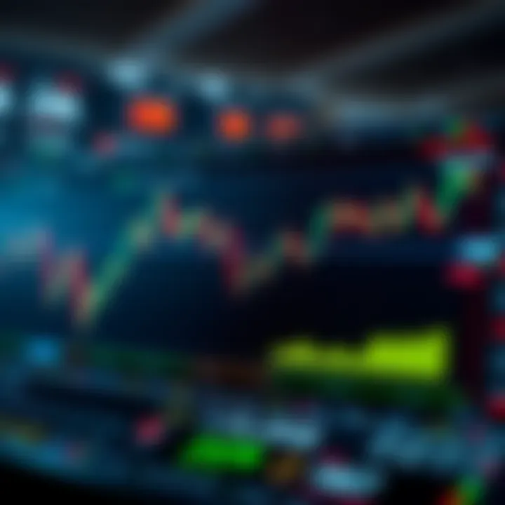 Digital representation of futures trading signals