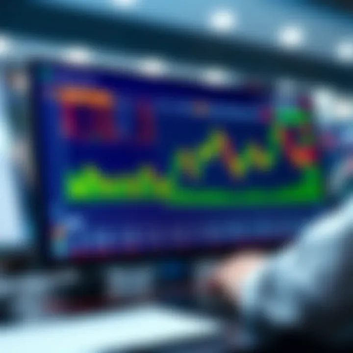 Utilizing technology for market analysis