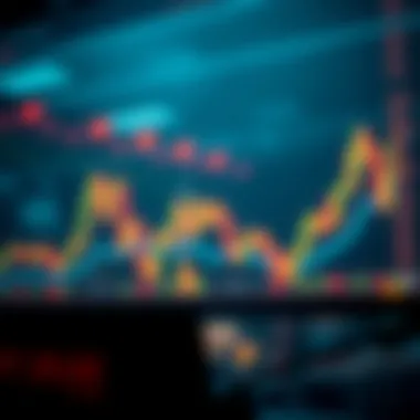 Market psychology and trends