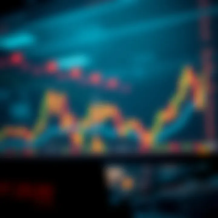 Market psychology and trends