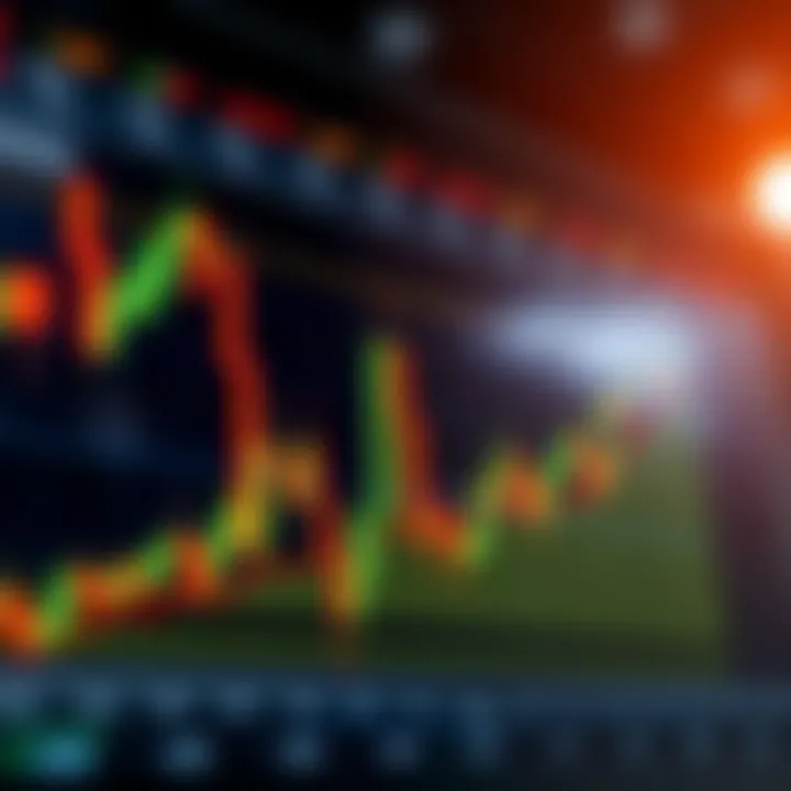 Practical tips for interpreting candle charts