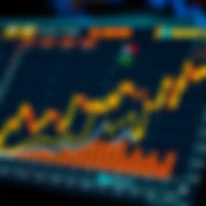 A chart showing cryptocurrency market trends