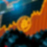 Cryptocurrency market analysis graph