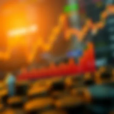 Impact of Margin Trading Fees on Profitability Chart depicting the impact of margin trading fees on trading profitability