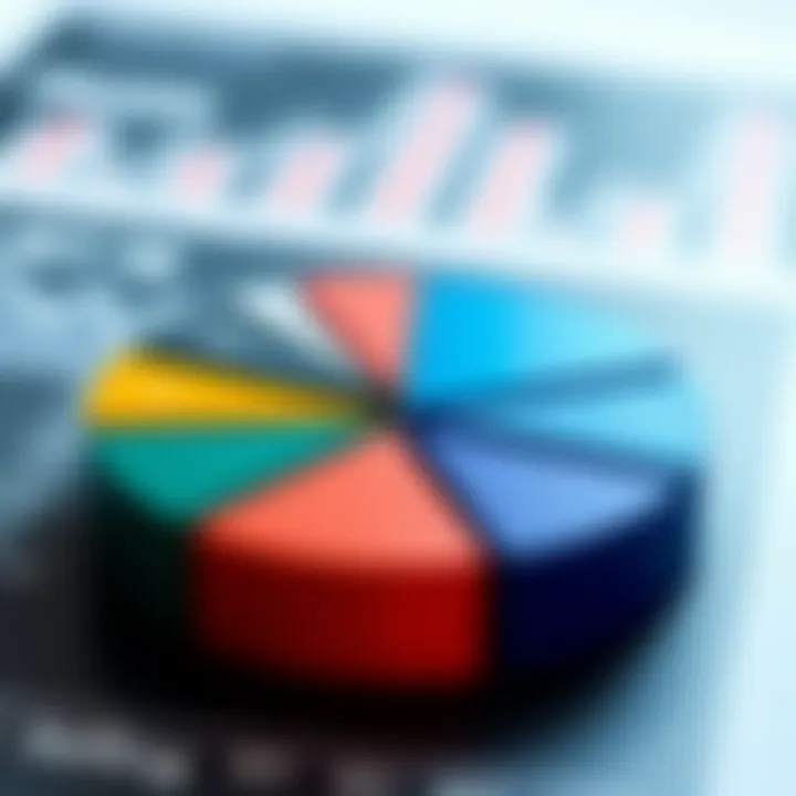 A pie chart showing economic sectors affected by stagflation