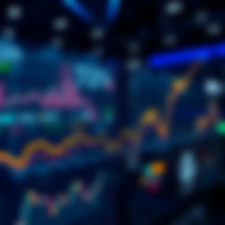 Graph illustrating KuCoin margin rates over time