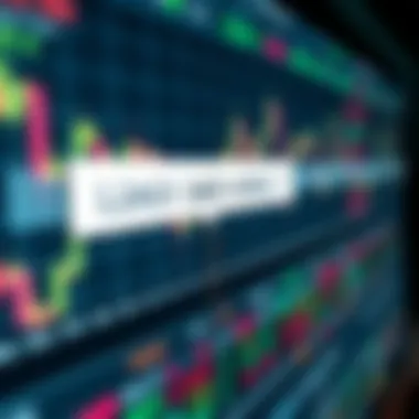 Limit orders highlighted in a trading interface