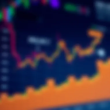 Margin Trading Fees Across Exchanges Graph illustrating the variations of margin trading fees across different cryptocurrency exchanges