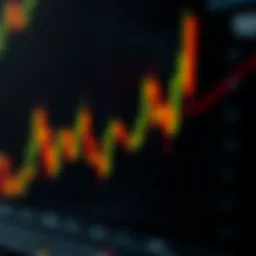 Detailed view of candlestick components