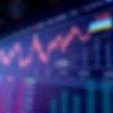 Graph illustrating Matic to USD exchange rate fluctuations over time
