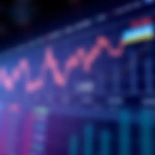 Graph illustrating Matic to USD exchange rate fluctuations over time