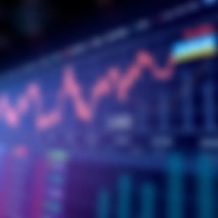 Matic to USD Exchange Rate Trends Graph illustrating Matic to USD exchange rate fluctuations over time