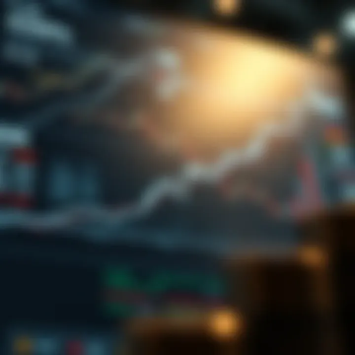 Chart illustrating Metal Pay stock market performance trends