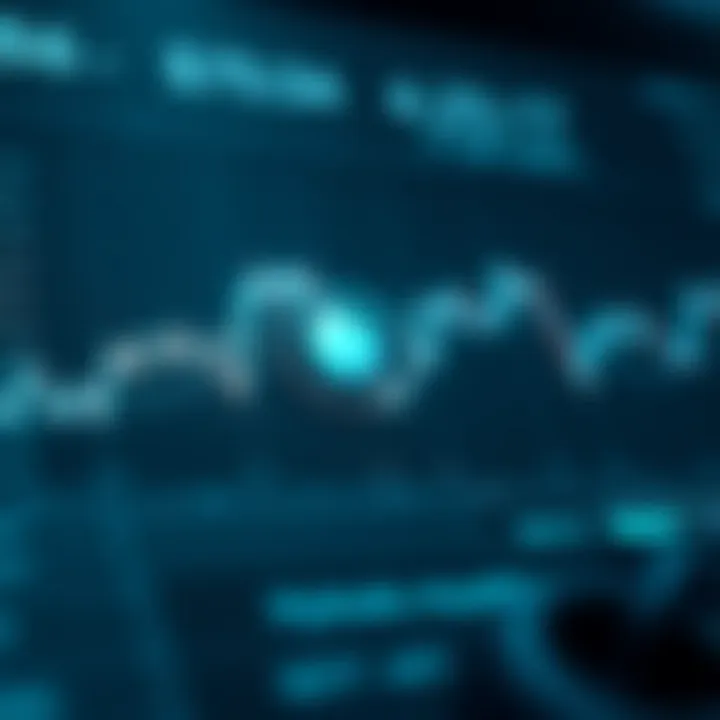 Historical Price Data Analysis of Egg Coin Graph showing historical price data