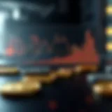 Graph depicting cryptocurrency volatility levels