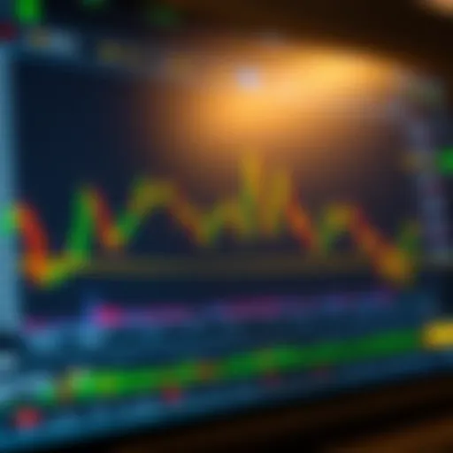 A digital interface showcasing various cryptocurrency trading charts